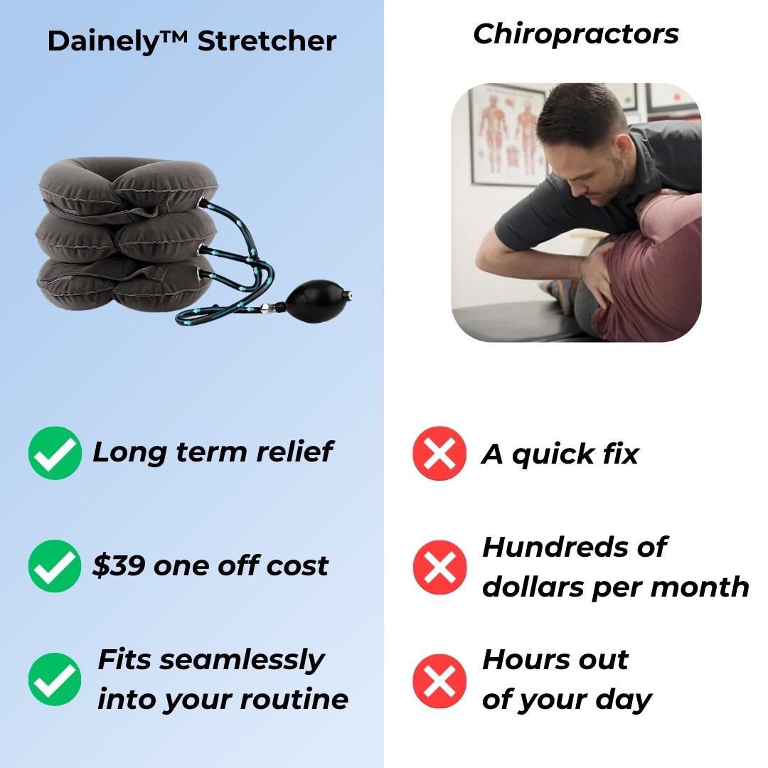Dainely Neck Stretcher – Naturally Eliminate Neck Pain