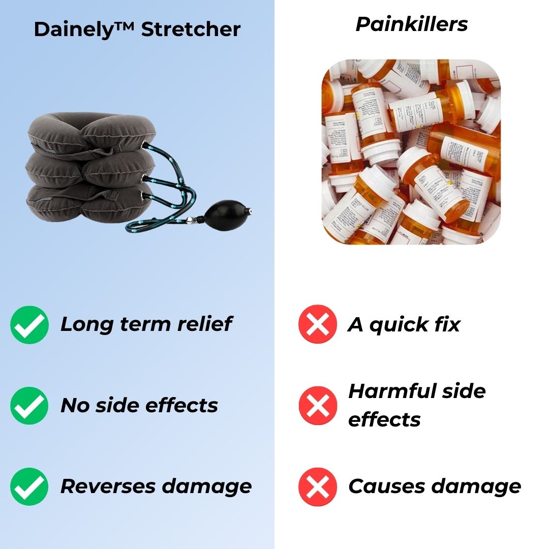 Dainely Neck Stretcher – Naturally Eliminate Neck Pain